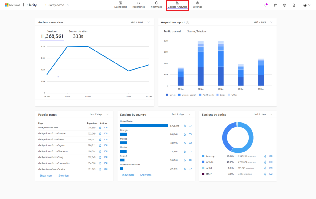 Visualization of data analytics and protection, representing comprehensive data solutions.