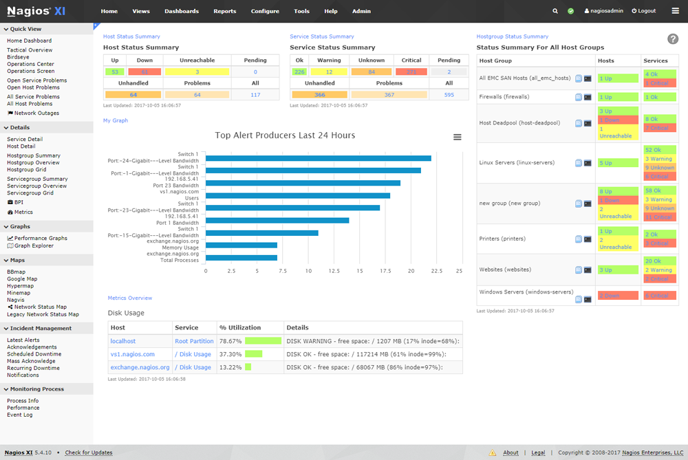 Graphic illustrating streamlined development and operations processes, representing DevOps and automation services.