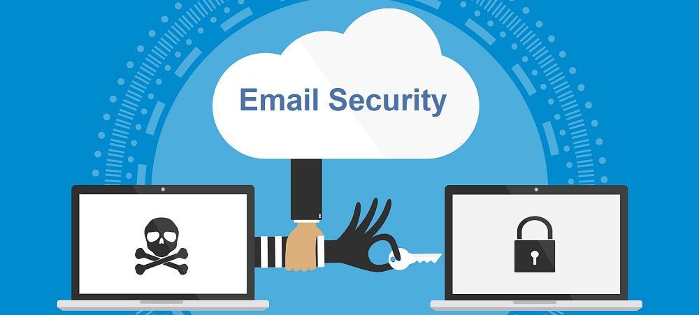 Email Security Barracuda Titan